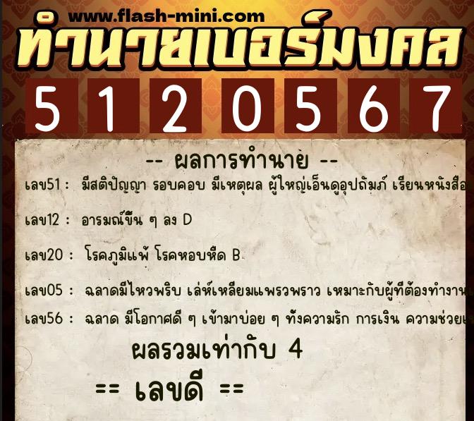 ทำนายเบอร์มงคล 0XX-5120567 ทำนายเบอร์มงคล หมายเลข 060-512056 ทำนายเบอร์มงคล 0XX-5120567 ทำนายเบอร์มงคล หมายเลข 060-512056