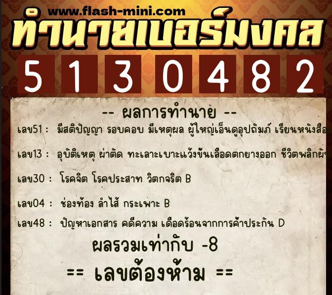ทำนายเบอร์มงคล 0XX-5130482 ทำนายเบอร์มงคล หมายเลข 084-513048 ทำนายเบอร์มงคล 0XX-5130482 ทำนายเบอร์มงคล หมายเลข 084-513048