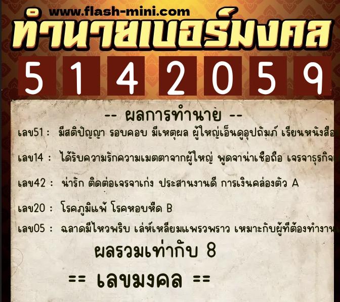 ทำนายเบอร์มงคล 0XX-5142059 ทำนายเบอร์มงคล หมายเลข 067-514205 ทำนายเบอร์มงคล 0XX-5142059 ทำนายเบอร์มงคล หมายเลข 067-514205