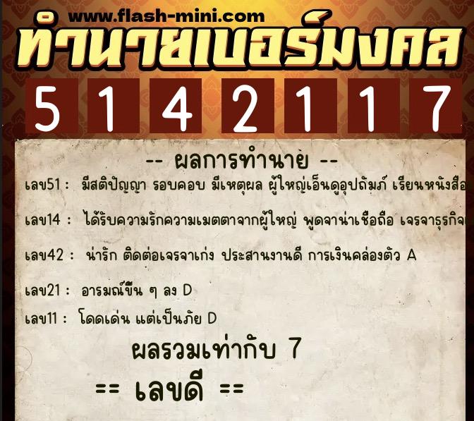 ทำนายเบอร์มงคล 0XX-5142117 ทำนายเบอร์มงคล หมายเลข 099-514211 ทำนายเบอร์มงคล 0XX-5142117 ทำนายเบอร์มงคล หมายเลข 099-514211