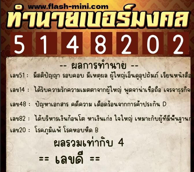 ทำนายเบอร์มงคล 0XX-5148202 ทำนายเบอร์มงคล หมายเลข 095-514820 ทำนายเบอร์มงคล 0XX-5148202 ทำนายเบอร์มงคล หมายเลข 095-514820