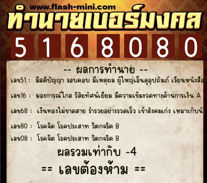ทำนายเบอร์มงคล 0XX-5168080 ทำนายเบอร์มงคล หมายเลข 096-516808 ทำนายเบอร์มงคล 0XX-5168080 ทำนายเบอร์มงคล หมายเลข 096-516808