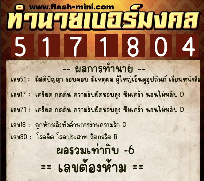 ทำนายเบอร์มงคล 0XX-5171804 ทำนายเบอร์มงคล หมายเลข 066-517180 ทำนายเบอร์มงคล 0XX-5171804 ทำนายเบอร์มงคล หมายเลข 066-517180