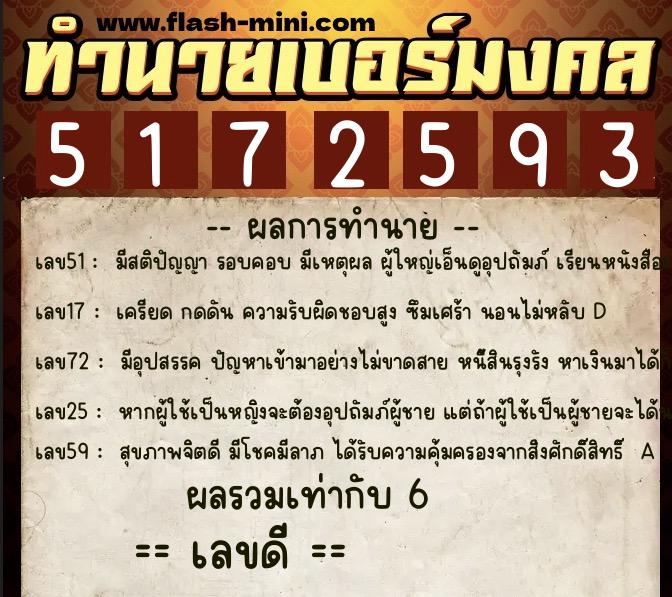 ทำนายเบอร์มงคล 0XX-5172593 ทำนายเบอร์มงคล หมายเลข 067-517259 ทำนายเบอร์มงคล 0XX-5172593 ทำนายเบอร์มงคล หมายเลข 067-517259