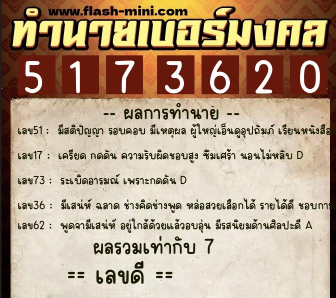 ทำนายเบอร์มงคล 0XX-5173620 ทำนายเบอร์มงคล หมายเลข 060-517362 ทำนายเบอร์มงคล 0XX-5173620 ทำนายเบอร์มงคล หมายเลข 060-517362