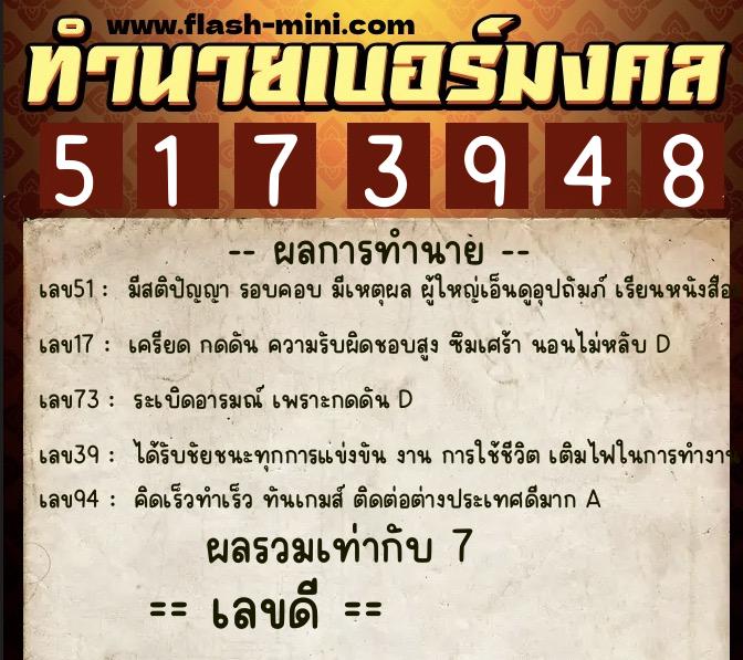 ทำนายเบอร์มงคล 0XX-5173948 ทำนายเบอร์มงคล หมายเลข 099-517394 ทำนายเบอร์มงคล 0XX-5173948 ทำนายเบอร์มงคล หมายเลข 099-517394