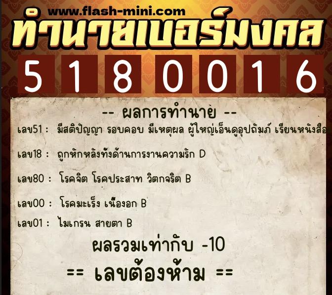 ทำนายเบอร์มงคล 0XX-5180016 ทำนายเบอร์มงคล หมายเลข 091-518001 ทำนายเบอร์มงคล 0XX-5180016 ทำนายเบอร์มงคล หมายเลข 091-518001