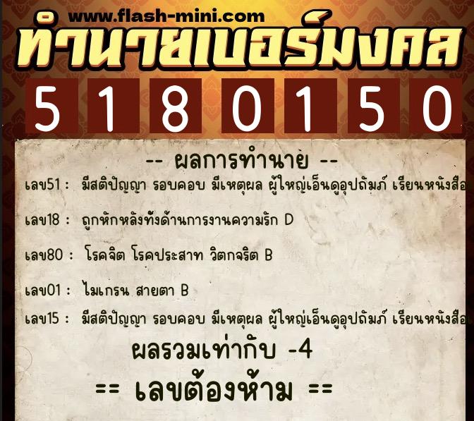 ทำนายเบอร์มงคล 0XX-5180150 ทำนายเบอร์มงคล หมายเลข 088-518015 ทำนายเบอร์มงคล 0XX-5180150 ทำนายเบอร์มงคล หมายเลข 088-518015