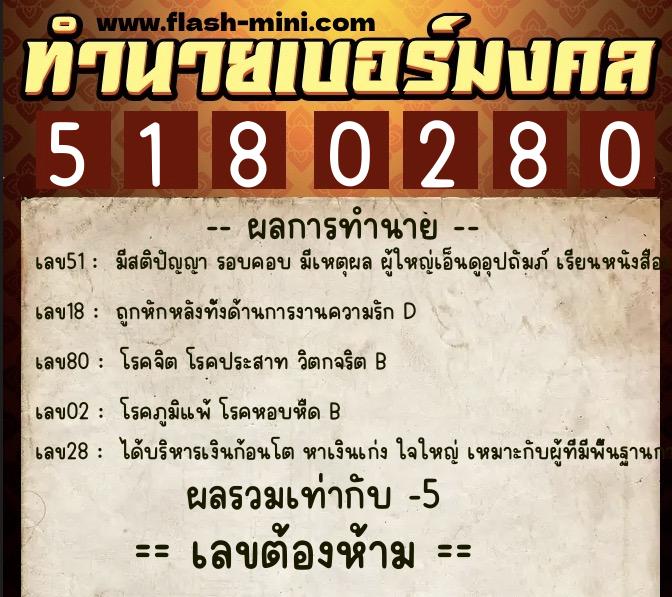 ทำนายเบอร์มงคล 0XX-5180280 ทำนายเบอร์มงคล หมายเลข 085-518028 ทำนายเบอร์มงคล 0XX-5180280 ทำนายเบอร์มงคล หมายเลข 085-518028