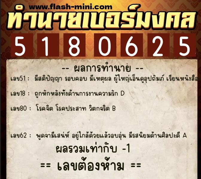 ทำนายเบอร์มงคล 0XX-5180625  ทำนายเบอร์มงคล หมายเลข 088-518062 