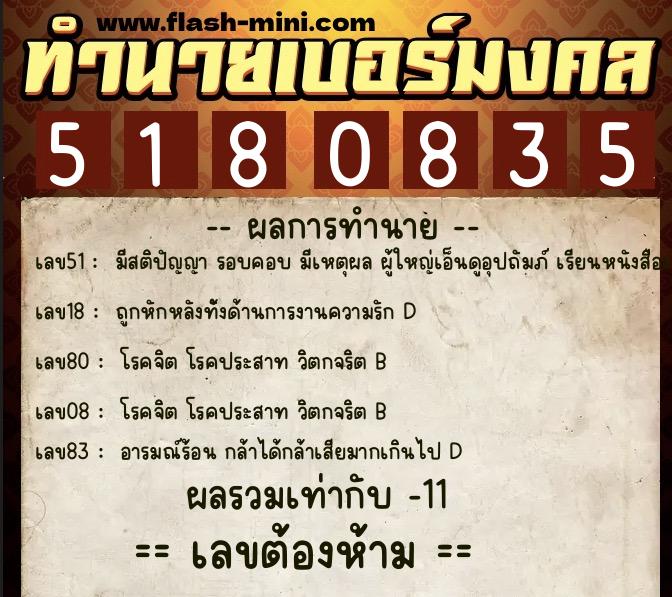 ทำนายเบอร์มงคล 0XX-5180835  ทำนายเบอร์มงคล หมายเลข 096-518083 