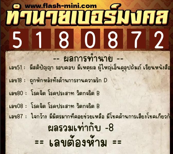 ทำนายเบอร์มงคล 0XX-5180872 ทำนายเบอร์มงคล หมายเลข 083-518087 ทำนายเบอร์มงคล 0XX-5180872 ทำนายเบอร์มงคล หมายเลข 083-518087