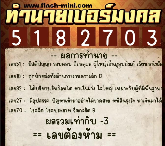ทำนายเบอร์มงคล 0XX-5182703  ทำนายเบอร์มงคล หมายเลข 096-518270 