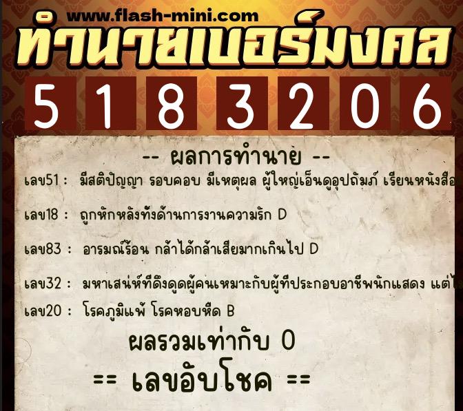 ทำนายเบอร์มงคล 0XX-5183206  ทำนายเบอร์มงคล หมายเลข 090-518320 