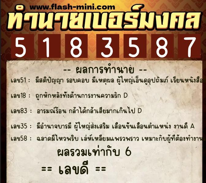 ทำนายเบอร์มงคล 0XX-5183587 ทำนายเบอร์มงคล หมายเลข 068-518358 ทำนายเบอร์มงคล 0XX-5183587 ทำนายเบอร์มงคล หมายเลข 068-518358