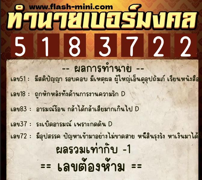 ทำนายเบอร์มงคล 0XX-5183722  ทำนายเบอร์มงคล หมายเลข 065-518372 