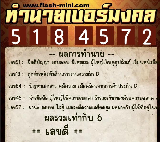 ทำนายเบอร์มงคล 0XX-5184572 ทำนายเบอร์มงคล หมายเลข 094-518457 ทำนายเบอร์มงคล 0XX-5184572 ทำนายเบอร์มงคล หมายเลข 094-518457