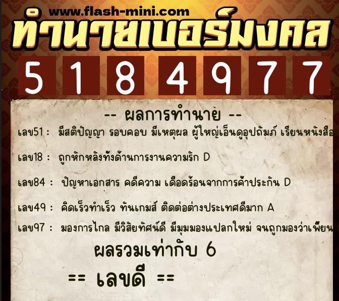 ทำนายเบอร์มงคล 0XX-5184977 ทำนายเบอร์มงคล หมายเลข 099-518497 ทำนายเบอร์มงคล 0XX-5184977 ทำนายเบอร์มงคล หมายเลข 099-518497