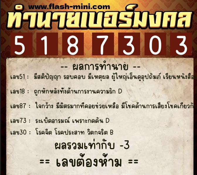ทำนายเบอร์มงคล 0XX-5187303 ทำนายเบอร์มงคล หมายเลข 096-518730 ทำนายเบอร์มงคล 0XX-5187303 ทำนายเบอร์มงคล หมายเลข 096-518730