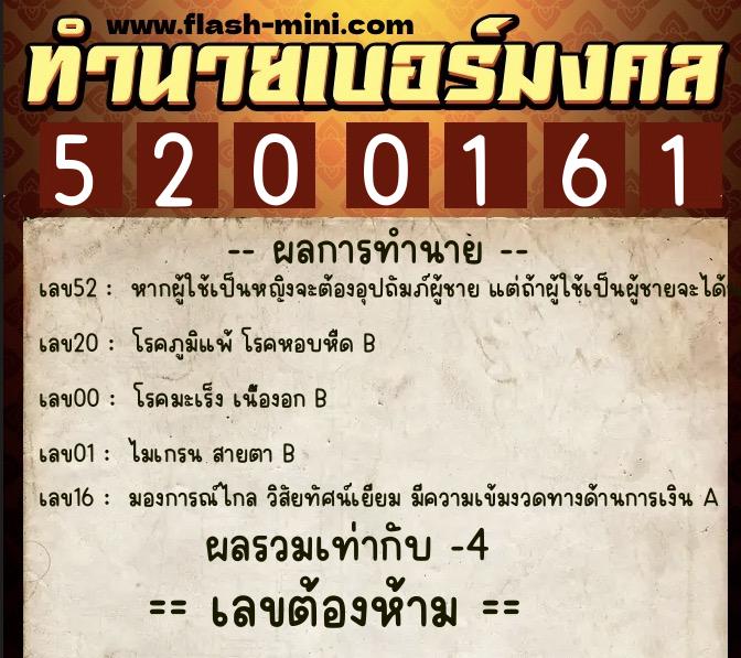 ทำนายเบอร์มงคล 0XX-5200161 ทำนายเบอร์มงคล หมายเลข 084-520016 ทำนายเบอร์มงคล 0XX-5200161 ทำนายเบอร์มงคล หมายเลข 084-520016