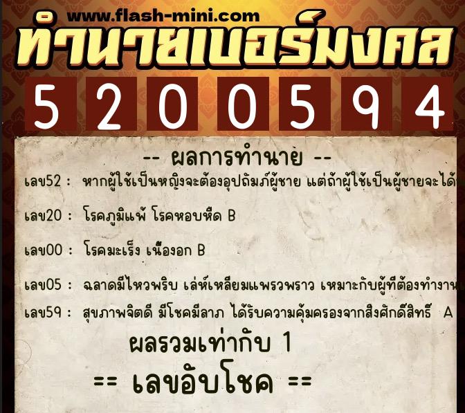 ทำนายเบอร์มงคล 0XX-5200594 ทำนายเบอร์มงคล หมายเลข 060-520059 ทำนายเบอร์มงคล 0XX-5200594 ทำนายเบอร์มงคล หมายเลข 060-520059