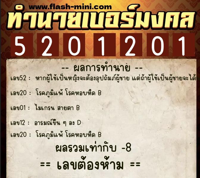 ทำนายเบอร์มงคล 0XX-5201201 ทำนายเบอร์มงคล หมายเลข 084-520120 ทำนายเบอร์มงคล 0XX-5201201 ทำนายเบอร์มงคล หมายเลข 084-520120