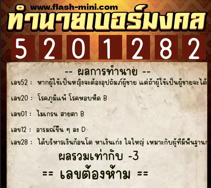 ทำนายเบอร์มงคล 0XX-5201282 ทำนายเบอร์มงคล หมายเลข 091-520128 ทำนายเบอร์มงคล 0XX-5201282 ทำนายเบอร์มงคล หมายเลข 091-520128