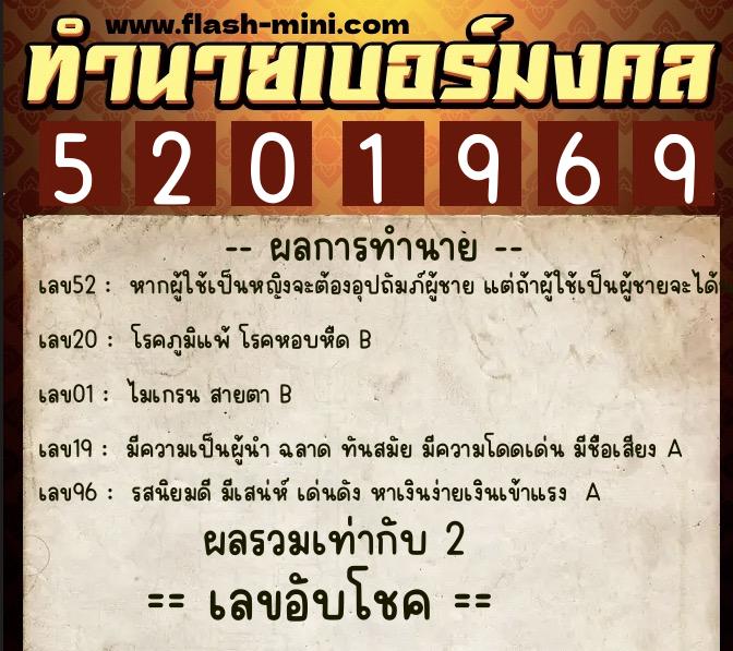ทำนายเบอร์มงคล 0XX-5201969 ทำนายเบอร์มงคล หมายเลข 068-520196 ทำนายเบอร์มงคล 0XX-5201969 ทำนายเบอร์มงคล หมายเลข 068-520196