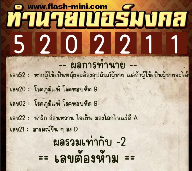 ทำนายเบอร์มงคล 0XX-5202211 ทำนายเบอร์มงคล หมายเลข 060-520221 ทำนายเบอร์มงคล 0XX-5202211 ทำนายเบอร์มงคล หมายเลข 060-520221