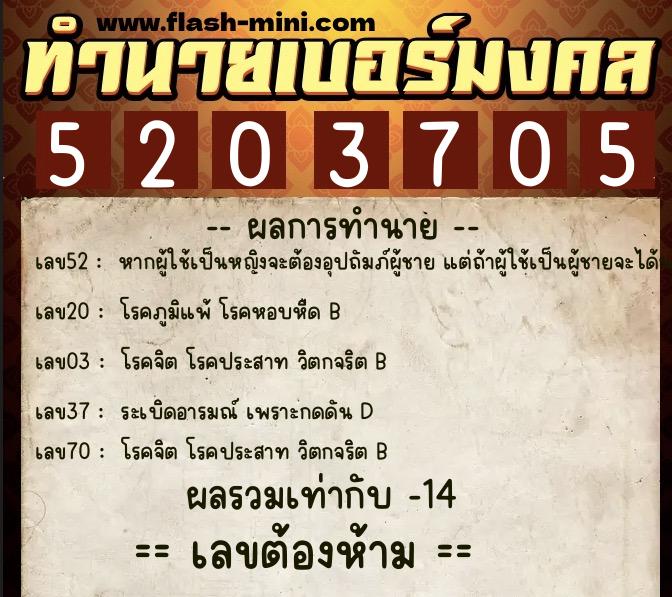 ทำนายเบอร์มงคล 0XX-5203705 ทำนายเบอร์มงคล หมายเลข 086-520370 ทำนายเบอร์มงคล 0XX-5203705 ทำนายเบอร์มงคล หมายเลข 086-520370