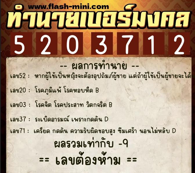 ทำนายเบอร์มงคล 0XX-5203712 ทำนายเบอร์มงคล หมายเลข 092-520371 ทำนายเบอร์มงคล 0XX-5203712 ทำนายเบอร์มงคล หมายเลข 092-520371