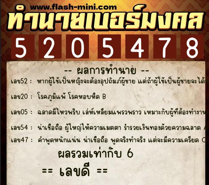 ทำนายเบอร์มงคล 0XX-5205478 ทำนายเบอร์มงคล หมายเลข 092-520547 ทำนายเบอร์มงคล 0XX-5205478 ทำนายเบอร์มงคล หมายเลข 092-520547