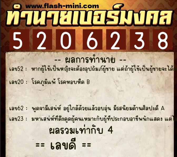 ทำนายเบอร์มงคล 0XX-5206238 ทำนายเบอร์มงคล หมายเลข 067-520623 ทำนายเบอร์มงคล 0XX-5206238 ทำนายเบอร์มงคล หมายเลข 067-520623