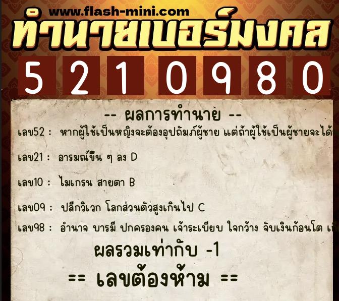 ทำนายเบอร์มงคล 0XX-5210980 ทำนายเบอร์มงคล หมายเลข 081-521098 ทำนายเบอร์มงคล 0XX-5210980 ทำนายเบอร์มงคล หมายเลข 081-521098