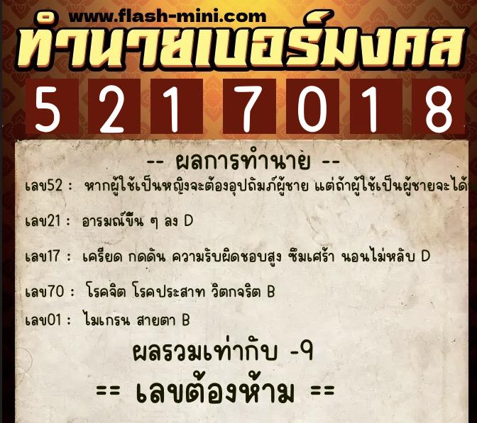 ทำนายเบอร์มงคล 0XX-5217018 ทำนายเบอร์มงคล หมายเลข 085-521701 ทำนายเบอร์มงคล 0XX-5217018 ทำนายเบอร์มงคล หมายเลข 085-521701