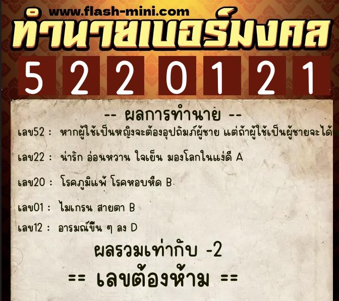 ทำนายเบอร์มงคล 0XX-5220121 ทำนายเบอร์มงคล หมายเลข 080-522012 ทำนายเบอร์มงคล 0XX-5220121 ทำนายเบอร์มงคล หมายเลข 080-522012