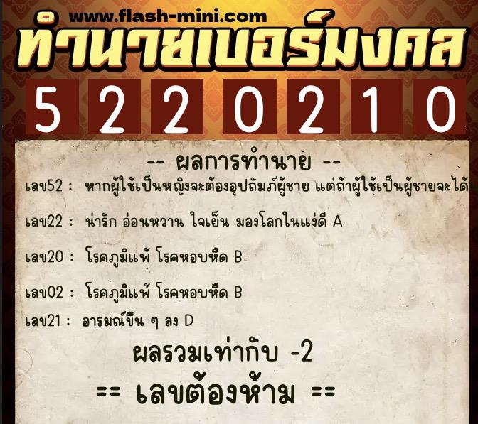 ทำนายเบอร์มงคล 0XX-5220210 ทำนายเบอร์มงคล หมายเลข 094-522021 ทำนายเบอร์มงคล 0XX-5220210 ทำนายเบอร์มงคล หมายเลข 094-522021