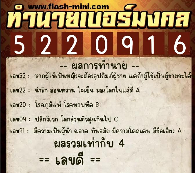 ทำนายเบอร์มงคล 0XX-5220916 ทำนายเบอร์มงคล หมายเลข 090-522091 ทำนายเบอร์มงคล 0XX-5220916 ทำนายเบอร์มงคล หมายเลข 090-522091