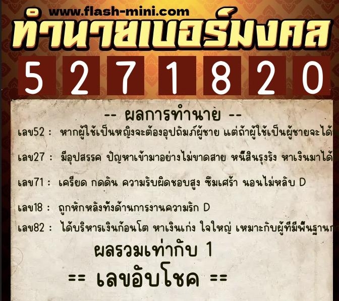 ทำนายเบอร์มงคล 0XX-5271820 ทำนายเบอร์มงคล หมายเลข 062-527182 ทำนายเบอร์มงคล 0XX-5271820 ทำนายเบอร์มงคล หมายเลข 062-527182