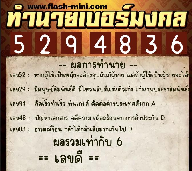 ทำนายเบอร์มงคล 0XX-5294836 ทำนายเบอร์มงคล หมายเลข 065-529483 ทำนายเบอร์มงคล 0XX-5294836 ทำนายเบอร์มงคล หมายเลข 065-529483