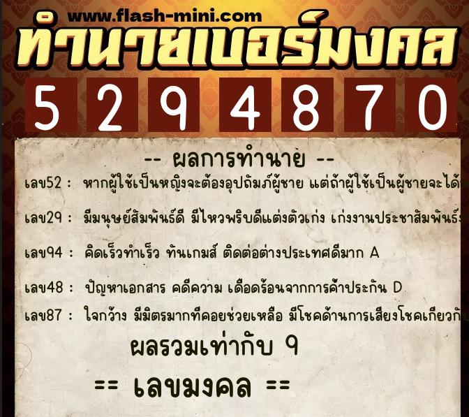 ทำนายเบอร์มงคล 0XX-5294870  ทำนายเบอร์มงคล หมายเลข 093-529487 