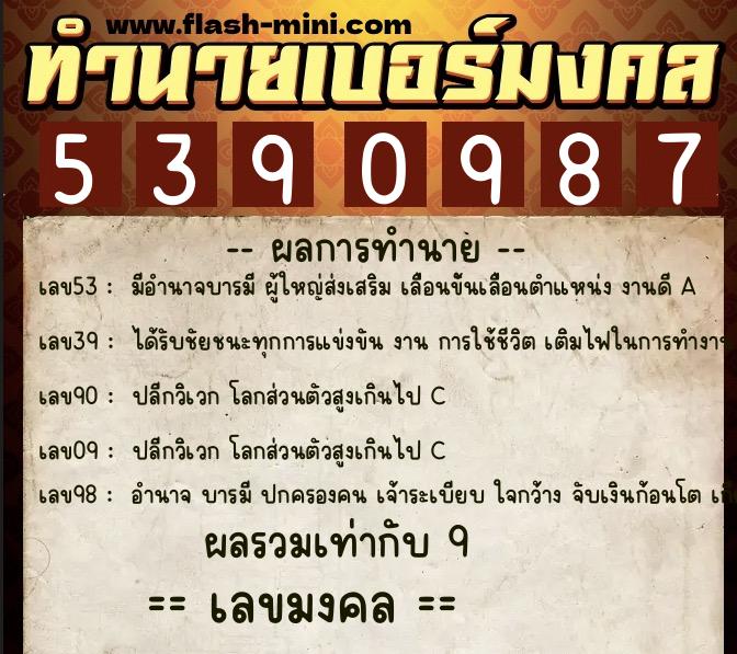 ทำนายเบอร์มงคล 0XX-5390987 ทำนายเบอร์มงคล หมายเลข 068-539098 ทำนายเบอร์มงคล 0XX-5390987 ทำนายเบอร์มงคล หมายเลข 068-539098