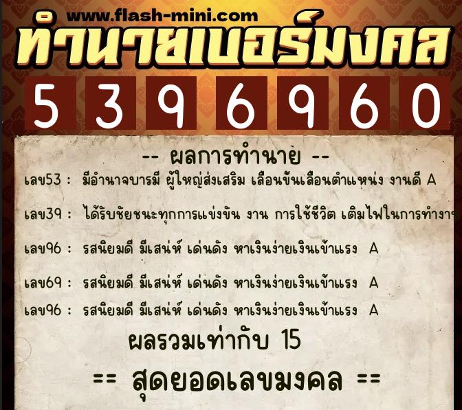 ทำนายเบอร์มงคล 0XX-5396960  ทำนายเบอร์มงคล หมายเลข 080-539696 