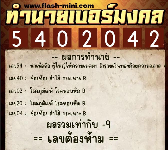 ทำนายเบอร์มงคล 0XX-5402042  ทำนายเบอร์มงคล หมายเลข 081-540204 