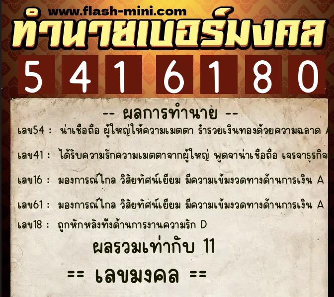 ทำนายเบอร์มงคล 0XX-5416180 ทำนายเบอร์มงคล หมายเลข 085-541618 ทำนายเบอร์มงคล 0XX-5416180 ทำนายเบอร์มงคล หมายเลข 085-541618