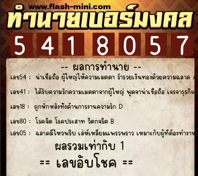ทำนายเบอร์มงคล 0XX-5418057  ทำนายเบอร์มงคล หมายเลข 099-541805 