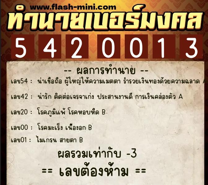 ทำนายเบอร์มงคล 0XX-5420013 ทำนายเบอร์มงคล หมายเลข 096-542001 ทำนายเบอร์มงคล 0XX-5420013 ทำนายเบอร์มงคล หมายเลข 096-542001