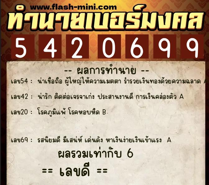ทำนายเบอร์มงคล 0XX-5420699  ทำนายเบอร์มงคล หมายเลข 092-542069 