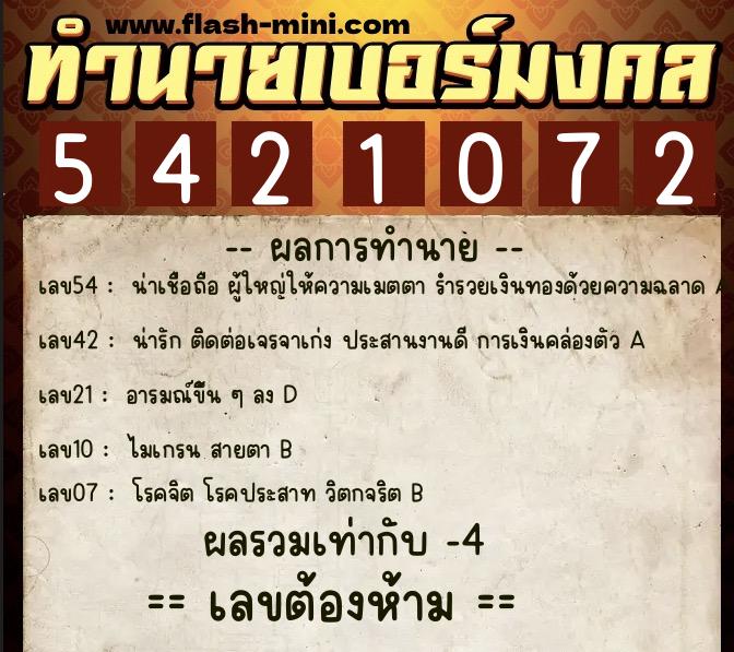 ทำนายเบอร์มงคล 0XX-5421072  ทำนายเบอร์มงคล หมายเลข 066-542107 
