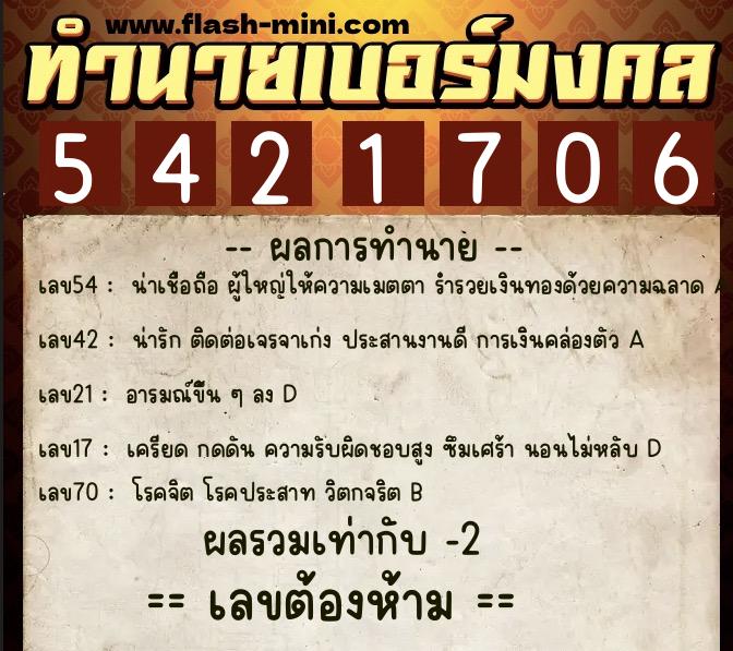 ทำนายเบอร์มงคล 0XX-5421706 ทำนายเบอร์มงคล หมายเลข 062-542170 ทำนายเบอร์มงคล 0XX-5421706 ทำนายเบอร์มงคล หมายเลข 062-542170